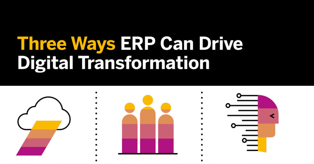 Infographic: Three Ways ERP Can Drive Digital Transformation