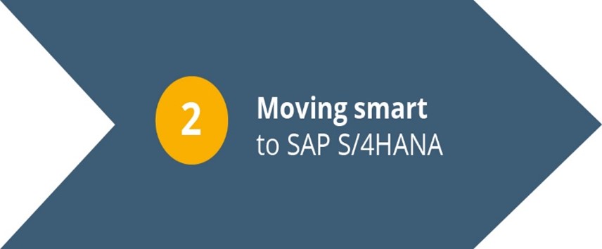 de afbeelding laat de eerste stap zien in de 3 fasen van overstap van ECC naar S/4HANA namelijk: Moving smart